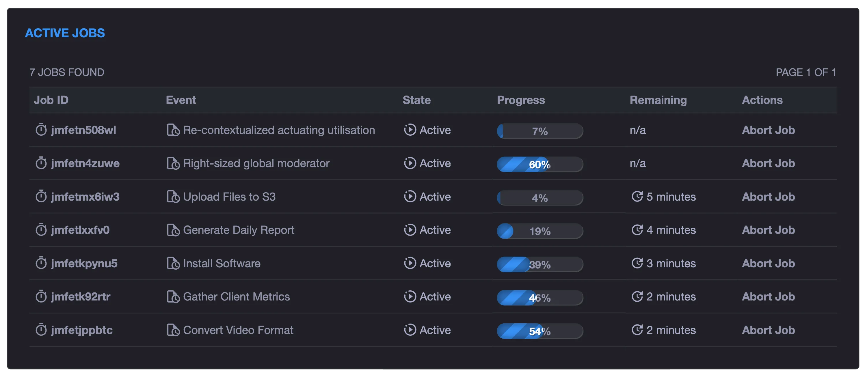 xyOps running many active jobs across a server fleet