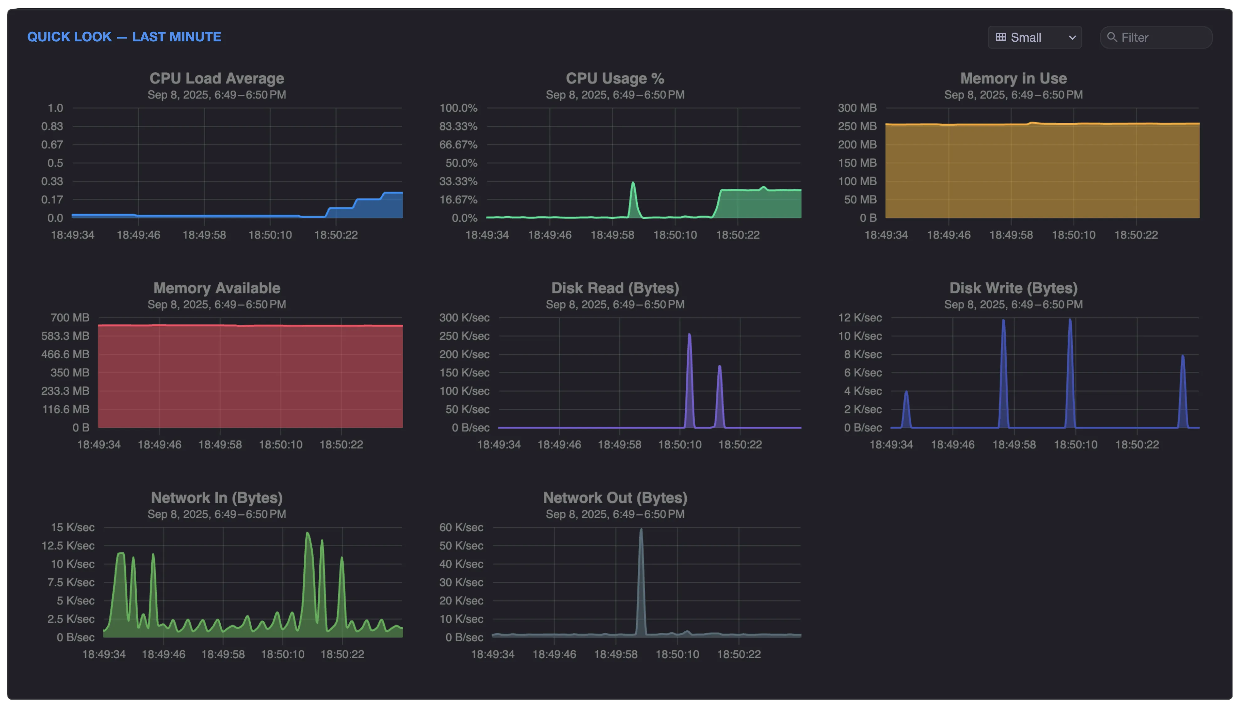 xyOps monitoring charts showing server and job metrics
